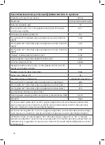 Предварительный просмотр 6 страницы Stilevs ST-WAC0310KG1501EU(A3) Manual