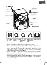 Предварительный просмотр 7 страницы Stilevs ST-WAC0310KG1501EU(A3) Manual