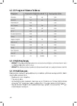 Предварительный просмотр 22 страницы Stilevs ST-WAC0310KG1501EU(A3) Manual