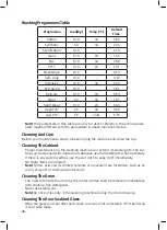 Предварительный просмотр 46 страницы Stilevs ST-WAC0310KG1501EU(A3) Manual