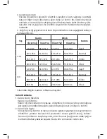 Предварительный просмотр 7 страницы Stilevs tartar BA-735 Instruction Manual