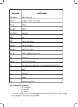 Предварительный просмотр 4 страницы Stilevs TARTAR BA-739 Instruction Manual