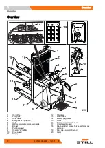 Preview for 40 page of Still 0301 Original Instructions Manual