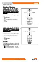 Preview for 64 page of Still 0301 Original Instructions Manual