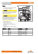 Preview for 138 page of Still 0301 Original Instructions Manual