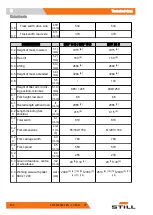 Preview for 172 page of Still 0301 Original Instructions Manual