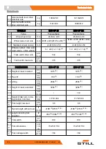 Preview for 182 page of Still 0301 Original Instructions Manual