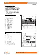 Preview for 33 page of Still 6219 Original Instructions Manual