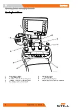 Preview for 104 page of Still 6219 Original Instructions Manual