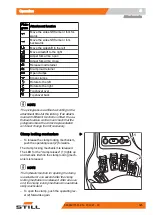 Preview for 341 page of Still 6219 Original Instructions Manual