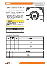 Preview for 355 page of Still 6219 Original Instructions Manual