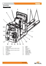 Предварительный просмотр 40 страницы Still CX-M 10 Operating Instructions Manual