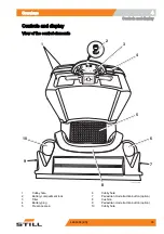 Предварительный просмотр 41 страницы Still CX-M 10 Operating Instructions Manual