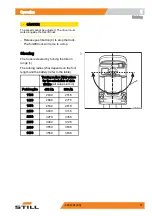 Предварительный просмотр 65 страницы Still CX-M 10 Operating Instructions Manual