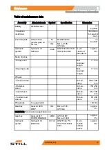 Предварительный просмотр 105 страницы Still CX-M 10 Operating Instructions Manual