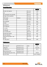 Предварительный просмотр 136 страницы Still CX-M 10 Operating Instructions Manual