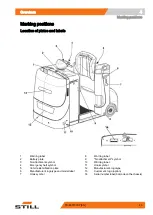 Preview for 51 page of Still CX-T-40 Original Instructions Manual