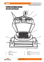 Preview for 49 page of Still CX Original Instructions Manual