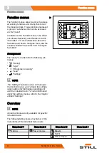 Preview for 20 page of Still Easy Control Original Instructions Manual