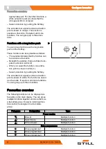 Preview for 38 page of Still Easy Control Original Instructions Manual