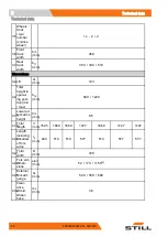 Preview for 90 page of Still ECU-14 Original Instructions Manual