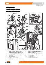 Preview for 31 page of Still ECU-30 Original Instructions Manual