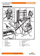 Preview for 34 page of Still ECU-30 Original Instructions Manual