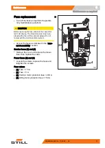 Preview for 77 page of Still ECU-30 Original Instructions Manual