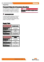 Preview for 80 page of Still ECU-30 Original Instructions Manual