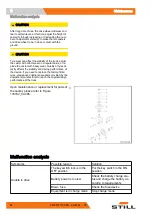 Preview for 92 page of Still ECV 10 Original Instructions Manual