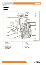 Предварительный просмотр 32 страницы Still EXD 18 Original Instructions Manual