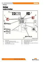 Предварительный просмотр 38 страницы Still EXD 18 Original Instructions Manual