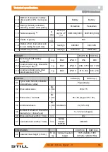 Предварительный просмотр 135 страницы Still EXD 18 Original Instructions Manual