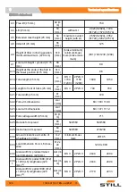 Предварительный просмотр 136 страницы Still EXD 18 Original Instructions Manual