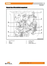 Preview for 33 page of Still EXD 20 Original Instructions Manual