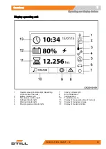 Preview for 35 page of Still EXD 20 Original Instructions Manual