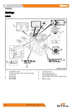 Preview for 38 page of Still EXD 20 Original Instructions Manual