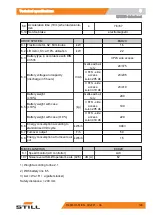 Preview for 139 page of Still EXD 20 Original Instructions Manual