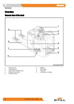 Preview for 32 page of Still EXH-S 20 Original Instructions Manual