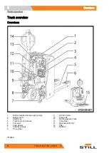 Preview for 30 page of Still EXU-16 Original Instructions Manual