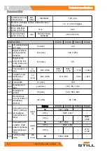 Preview for 118 page of Still EXU-16 Original Instructions Manual