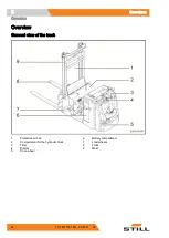 Preview for 32 page of Still EXV-CB 06 Original Instructions Manual