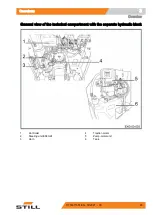 Preview for 33 page of Still EXV-CB 06 Original Instructions Manual