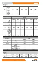 Preview for 134 page of Still EXV-CB 06 Original Instructions Manual