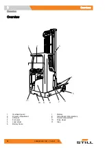 Предварительный просмотр 68 страницы Still FM-X 10 N Original Instructions Manual