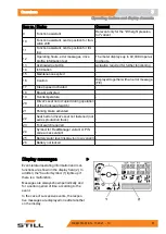 Предварительный просмотр 73 страницы Still FM-X 10 N Original Instructions Manual