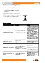 Предварительный просмотр 74 страницы Still FM-X 10 N Original Instructions Manual