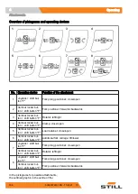 Предварительный просмотр 178 страницы Still FM-X 10 N Original Instructions Manual