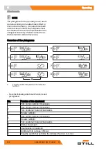 Предварительный просмотр 180 страницы Still FM-X 10 N Original Instructions Manual