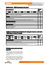 Preview for 325 page of Still FM-X 10 N Original Instructions Manual